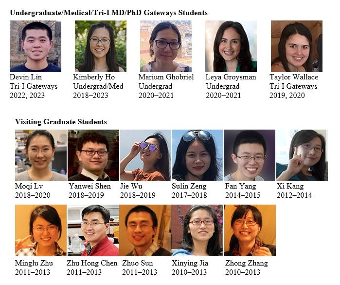 The shen lab former members 2